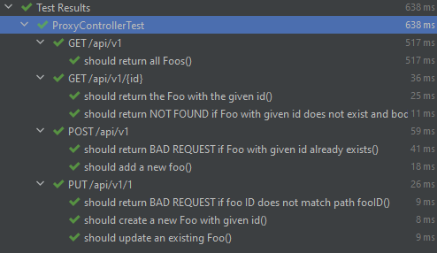Task2 - ProxyController Tests Results